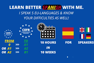 help you to learn spanish, a1, a2 or b1 level