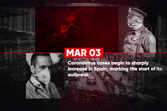 create horror scary faceless youtube video, crime video and documentary history