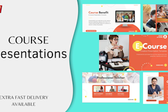 design and redesign your powerpoint presentation