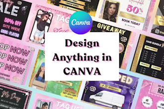 create flyer, poster, banner, social media posts, ebook, ads in canva