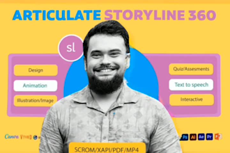 design slides in articulate storyline 360