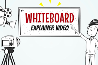 create a whiteboard explainer video, hand draw animation in vyond