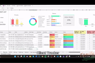 create custom excel google spreadsheet dashboard automate finance budget planner