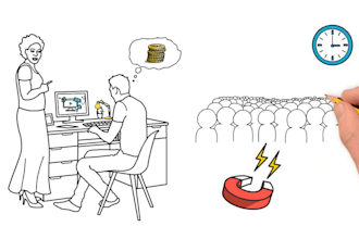 create whiteboard animation video with voiceover