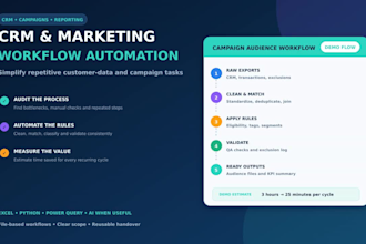 audit and automate your CRM and marketing data workflows