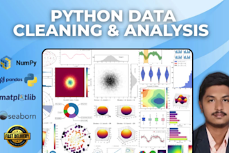 clean, analyze and visualize your data using python and pandas