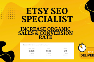 do etsy SEO listing set up shop improve sales