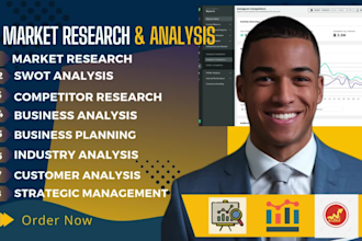 perform market research, swot, competitor analysis, and business planning