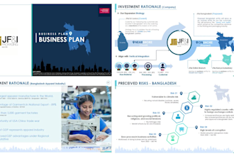 create professional and modern powerpoint PPT presentations