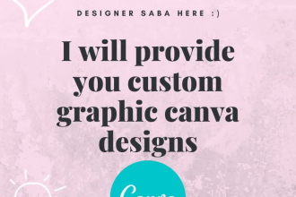 design, edit or create anything in canva pro