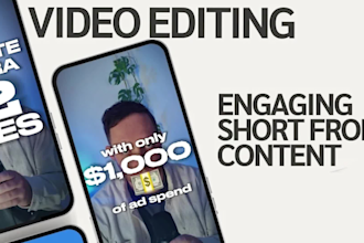 edit short form reels, tiktok videos 3d edits