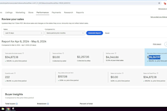 do amazon to ebay dropshipping high selling product listing