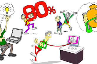 whiteboard explainer doodle video with voice