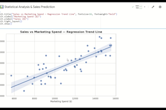 do statistical analysis, regression and forecasting
