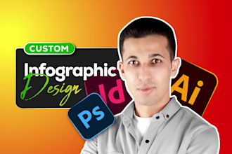 design business timeline infographic, chart, graph