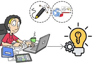create a whiteboard animation video for your business