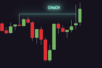 create educational forex trading videos for youtube tiktok and reels