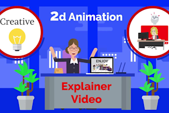 create a 2d animated explainer video in 24 hours