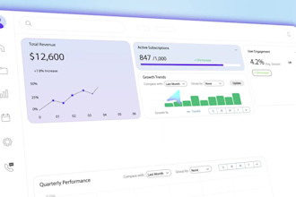 create b2b saas explainer videos for your software product