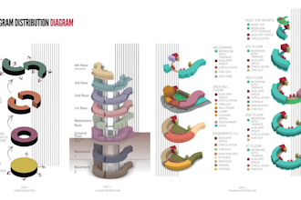 do architectural diagram, site analysis, 3d model or renders