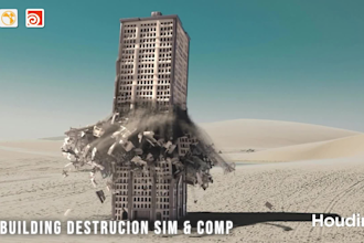 do professional cgi and fx in your video just like movies