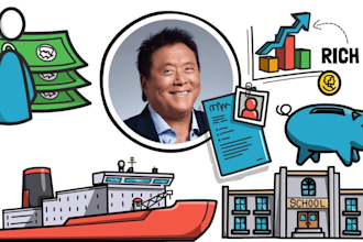 create an engaging whiteboard explainer videos