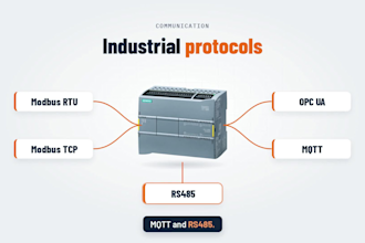 develop industrial iot systems for smart factory monitoring