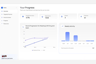 create a saas explainer video and product launch video for your software or app