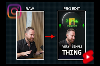 boost engagement expert editing for instagram reels, tiktok and youtube shorts