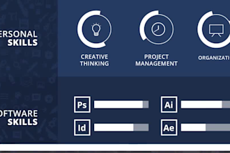 create digital portfolio resume video