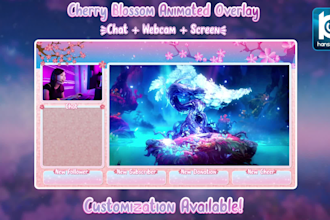 create animated overlays and screens for your twitch stream