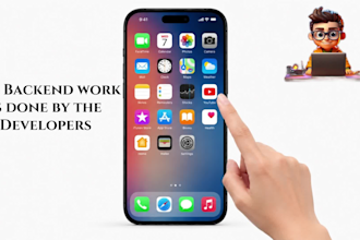 professionally edit your videos