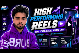 edit high performing reels for your brand marketing