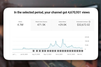 create top 10 cash cow faceless videos and youtube automation channel
