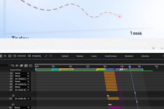 create saas explainer video and saas demo for saas product