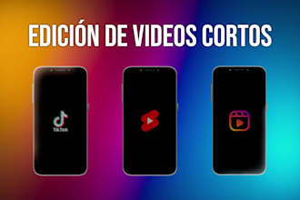 edit your videos for social media