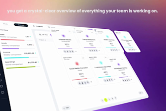 create a saas explainer video saas marketing app promo saas product demo video