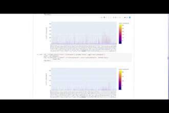 do machine learning and data science using python, r, kibana