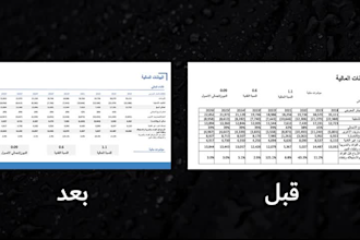 redesign and organise your arabic powerpoint presentation