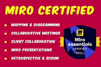 design any project diagram in miro within 06 hrs