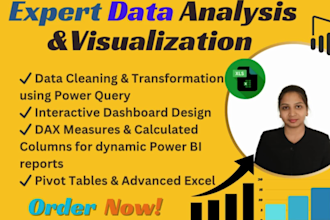 do data visualization, power bi dashboard, data analysis, custom reports