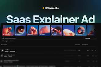 create professional saas video ad or product demo video