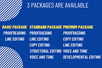proofread and copy edit your sweet romance novel