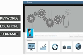 do animated ad for your website app for social media or convert article to video