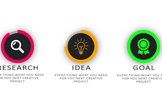 create an animated infographic and gif
