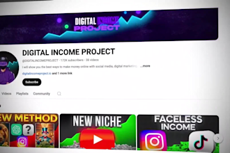 do automated cash cow videos cash cow channel monetization