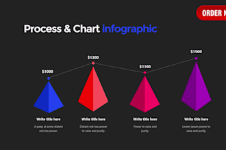 create a business plan powerpoint presentation