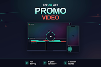 create saas product promo, app promo videos, and software explainer video ads