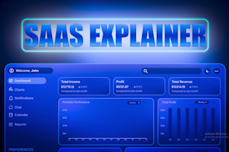 create saas explainer, saas demo video