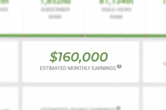 do ai youtube cash cow, ai faceless channel, ai top 10 video